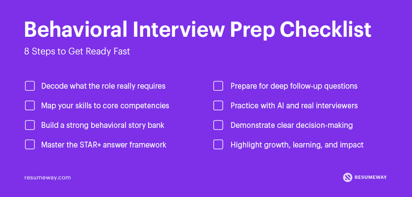 Behavioral interview preparation checklist for answering behavioral interview questions using the STAR method