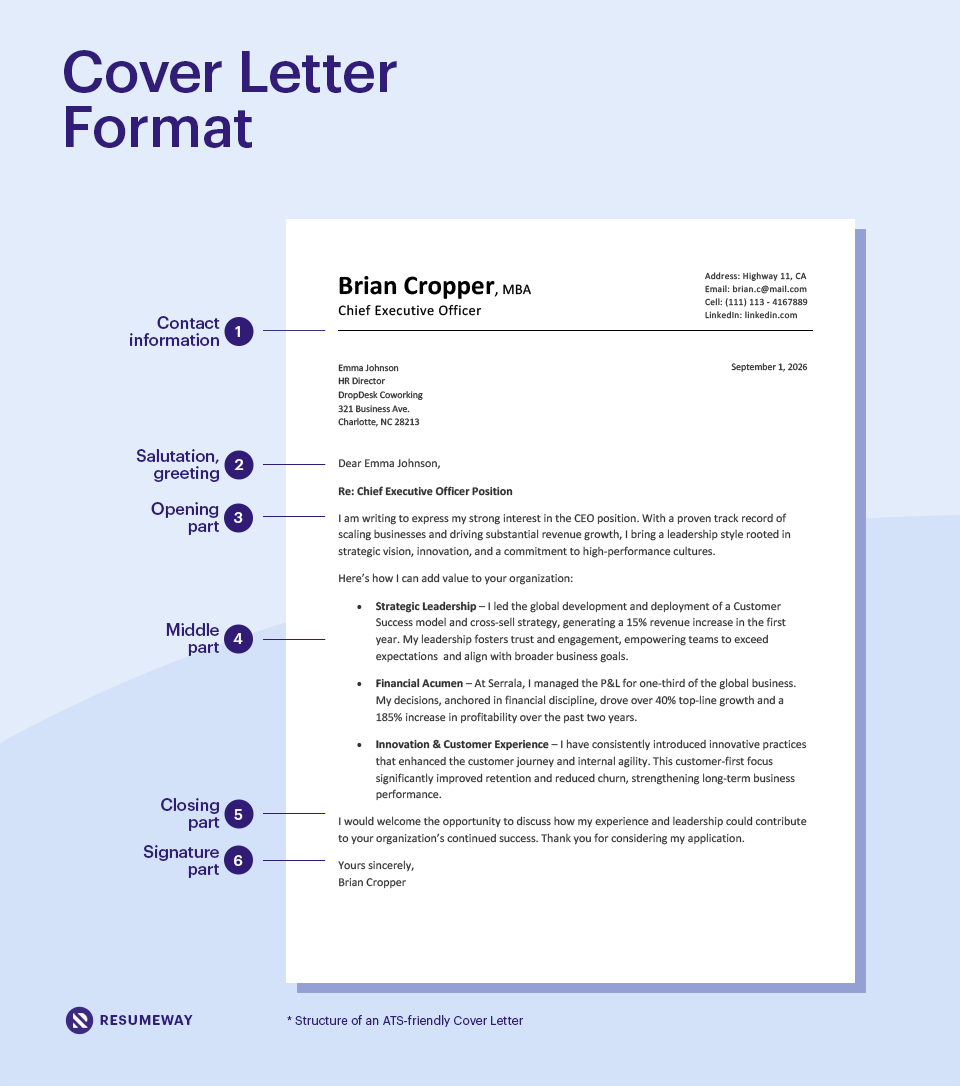 Cover Letter Format - Structure of an ATS-friendly Cover Letter