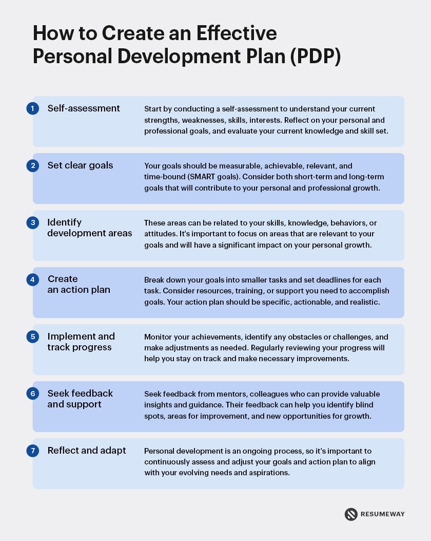 Effective Personal Development Plan