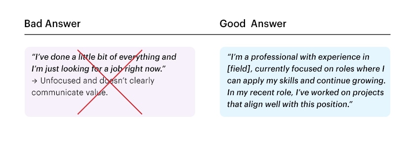 Bad and good interview answer example: Tell Me About Yourself - Phone Interview