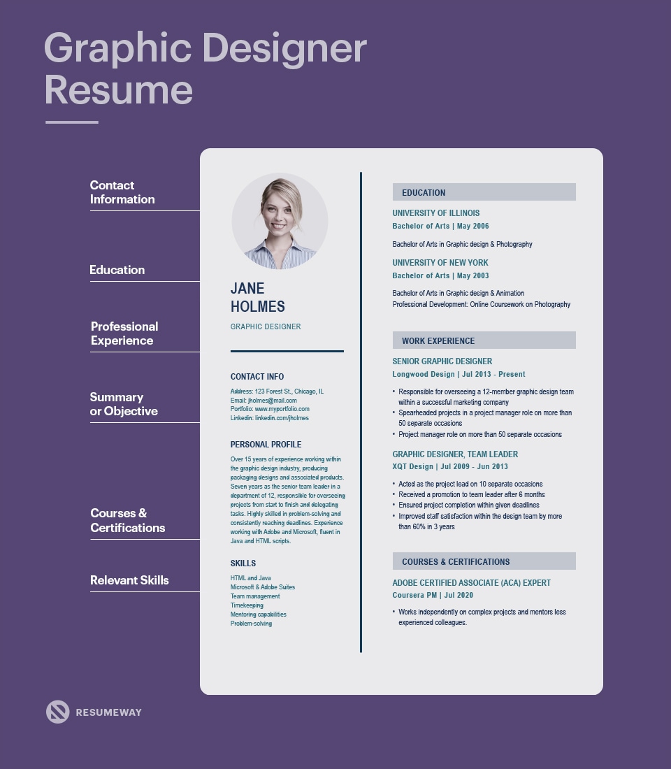 Graphic Designer Resume Examples and Templates for 2023