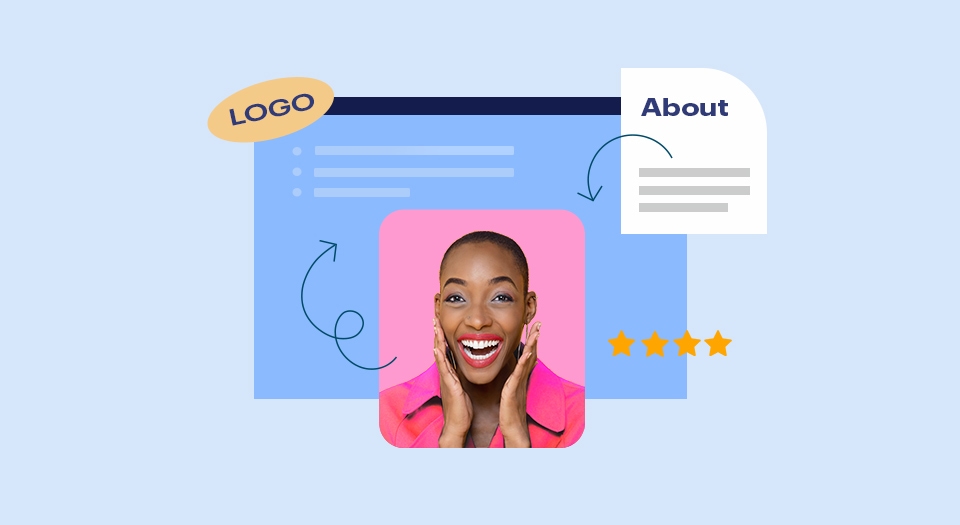 A smiling woman in a bright pink jacket is centered in a graphic design representing a personal website. Around her are elements like a "Logo" label, an "About" section, star ratings, and directional arrows, symbolizing components of a personal brand such as identity, story, and reputation.