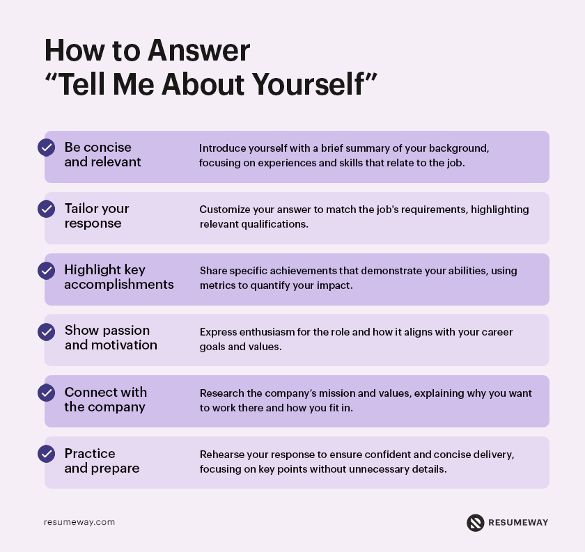 Infographic with tips on answering “Tell me about yourself”: be concise, tailor to the job, highlight achievements, show passion, connect to the company, and practice.