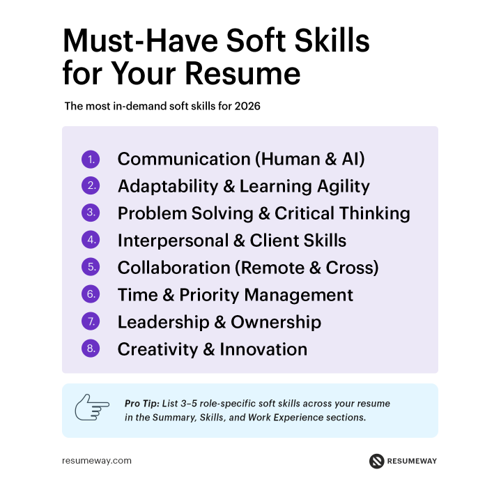 Must Have Soft Skills For Your Resume