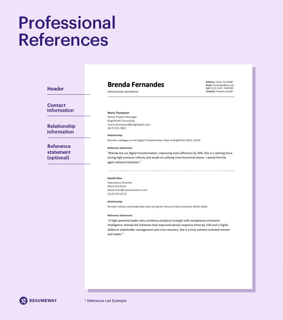 An infographic showing a professional reference list example for a job application.