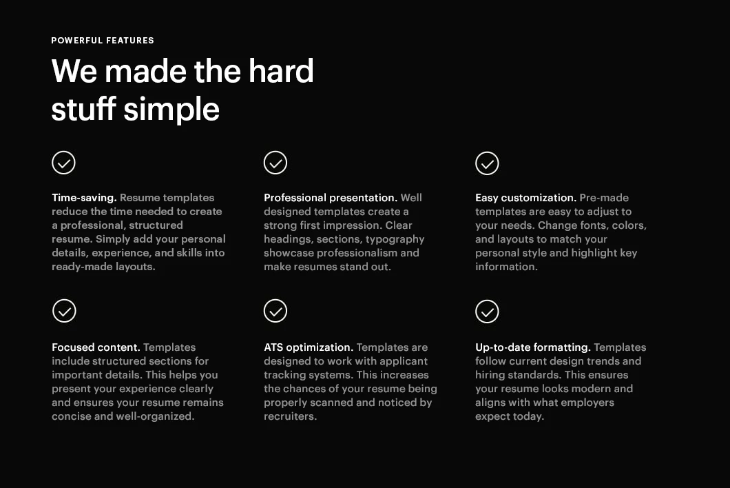 Resume template features overview with key benefits