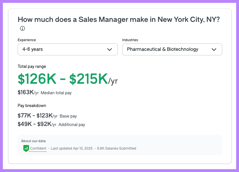 Salary Benchmarking Tool