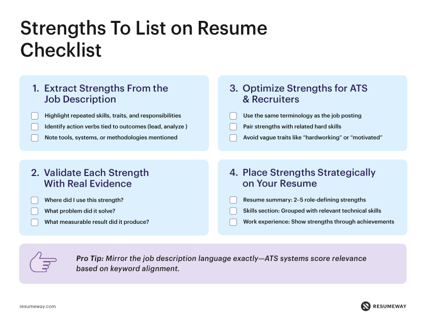 Resume strengths checklist showing how to choose and place strengths for ATS-friendly resumes