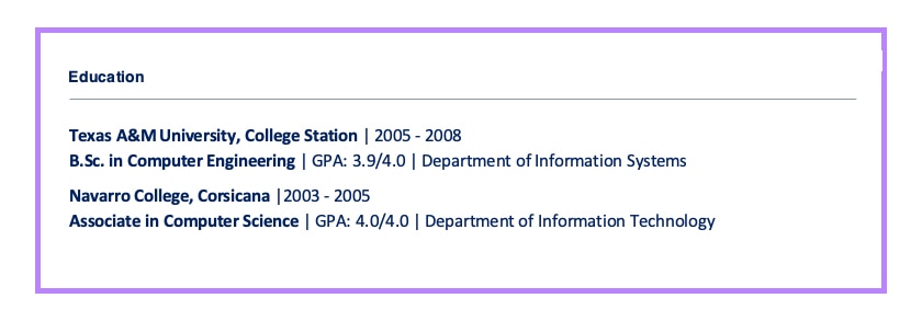 Technical Architect Education Example