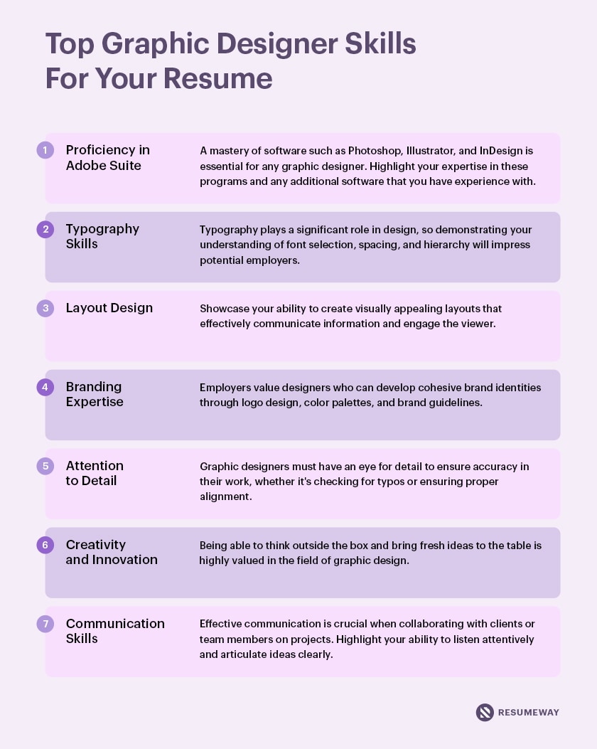Top Graphic Deigner Skills For Your Resume List