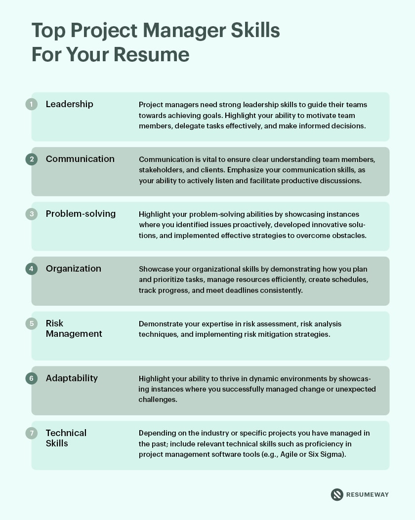 Top Project Manager Skills For Your Resume List