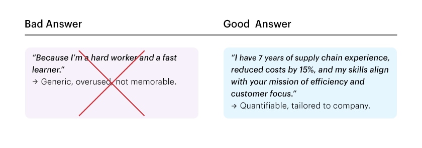 Bad and good interview answer example: why should we hire you interview question.