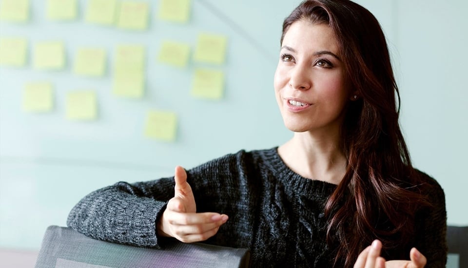 Words To Describe Yourself In An Interview