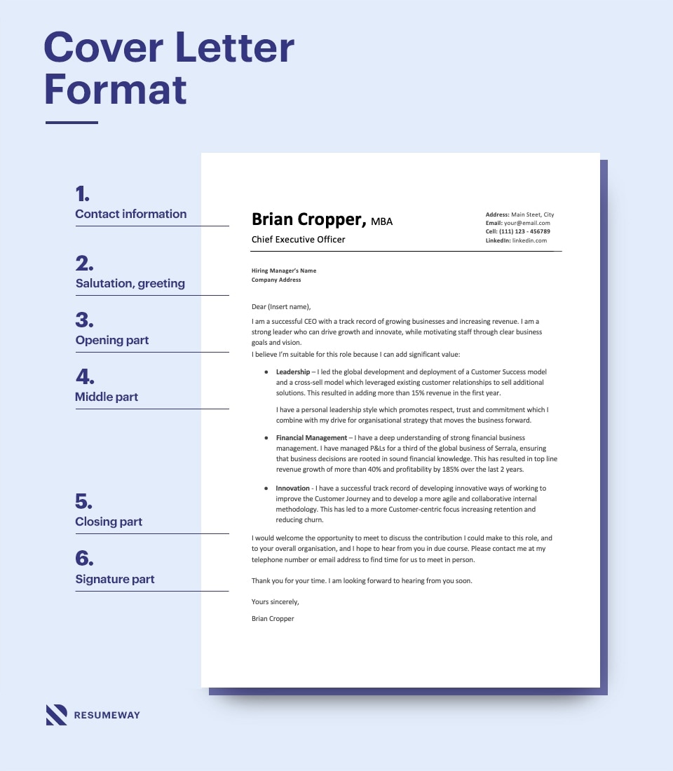 Cover Letter Format 6 Step Guide For 2021 Resumeway