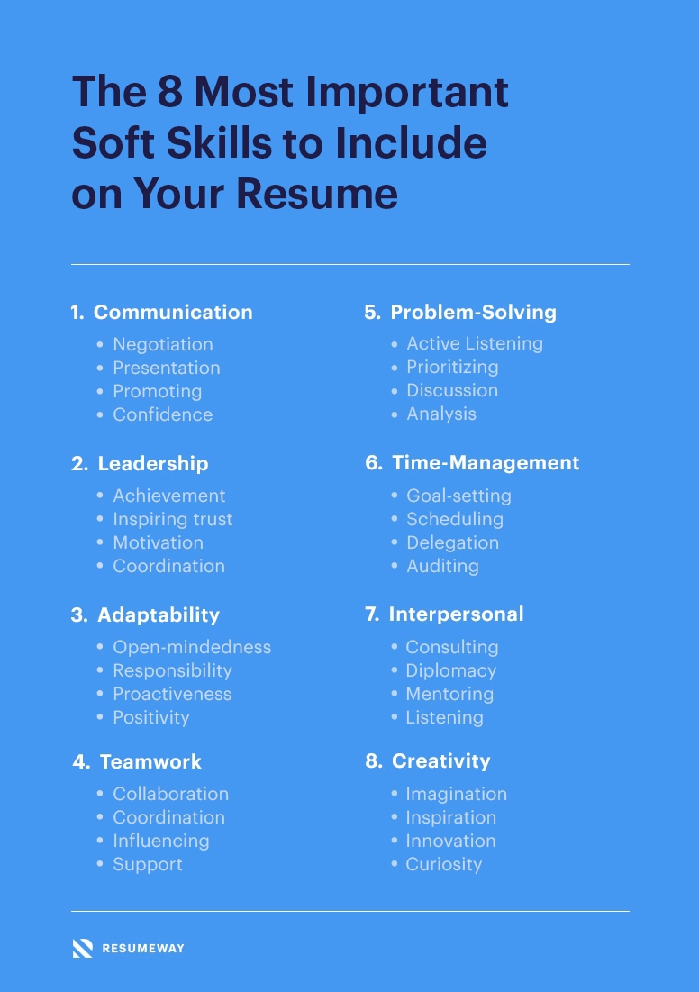 Avoid The Top 10 resume Mistakes