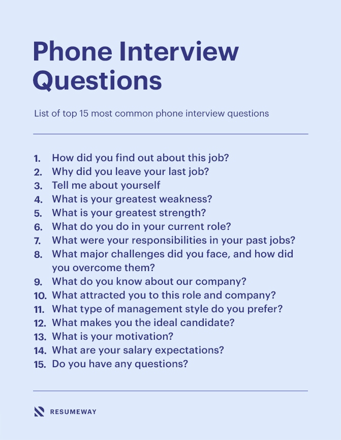 Phone Interview Questions