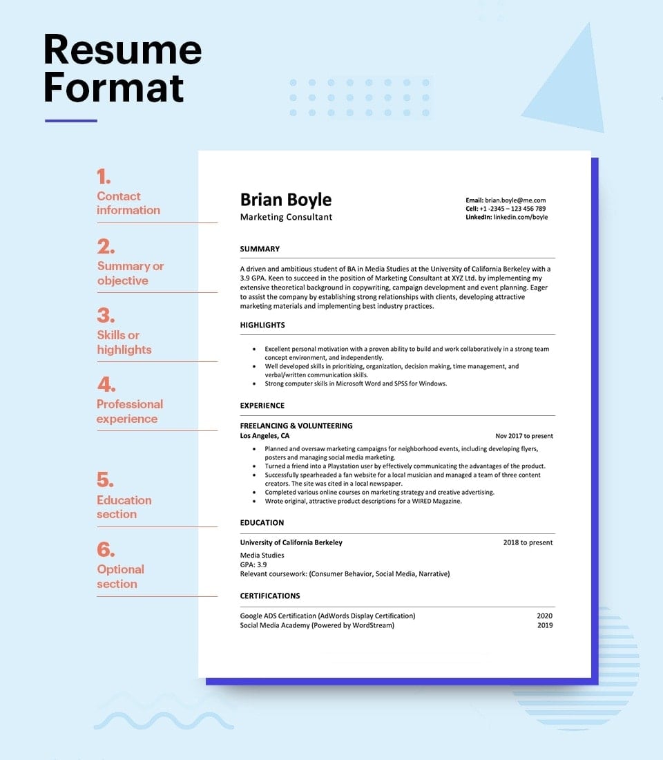 Resume Format Sections 2021